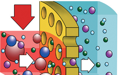 img-pg-osmosi-inversa